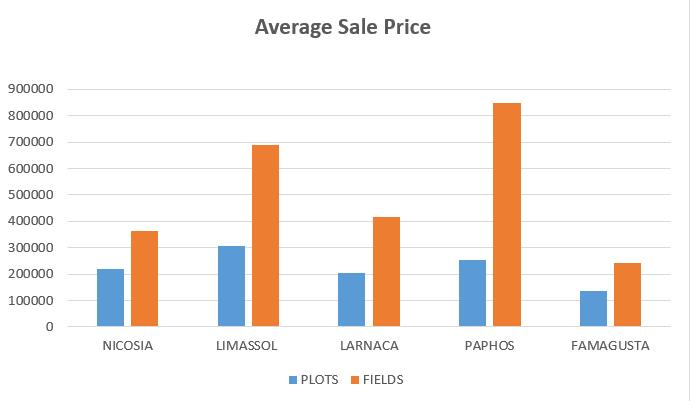 5310625862594164 table 2