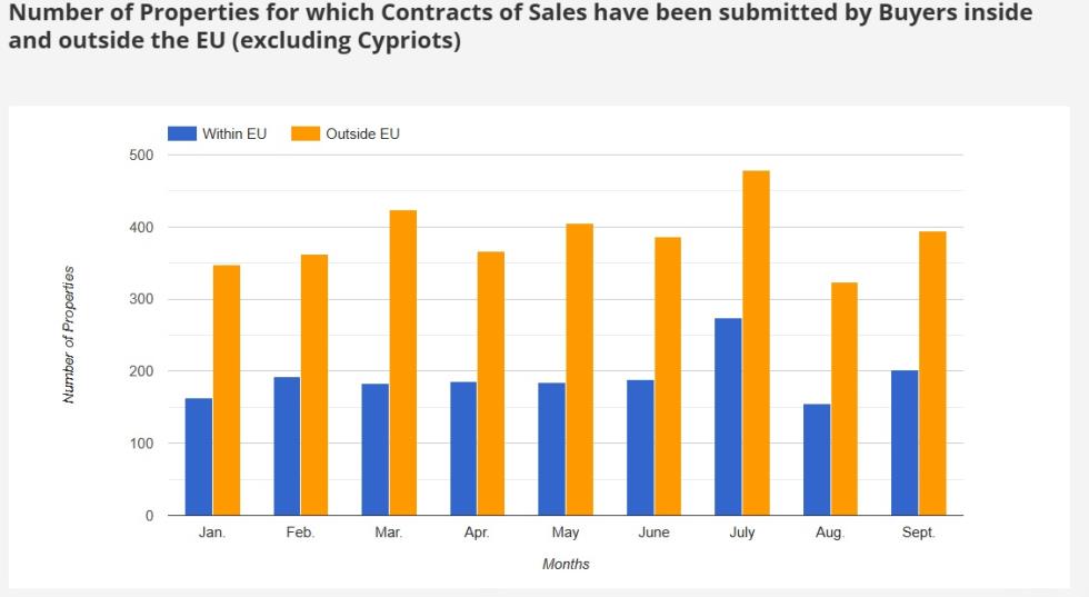 5314909231615811 three