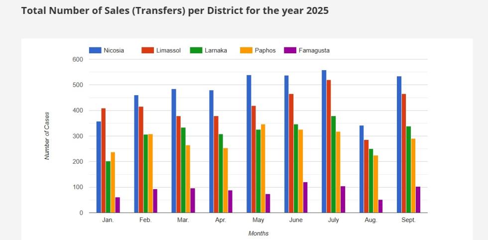 5314909361859033 five