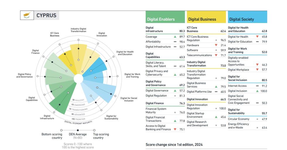 5316463153431236 Cyprus pillars