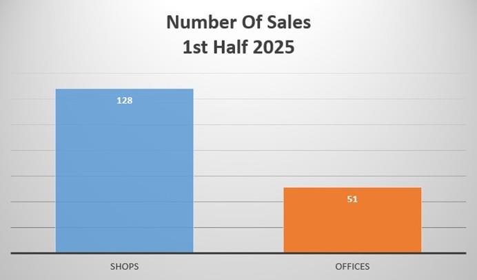 5344335700431607 lg1