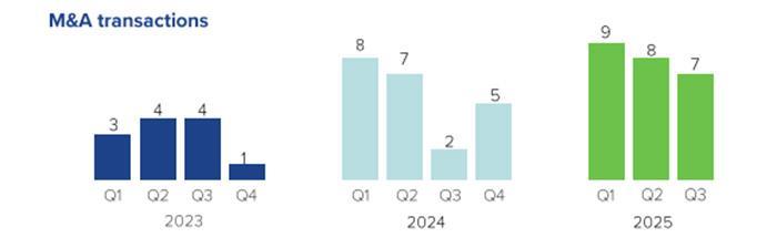 5351149145191463 1gr