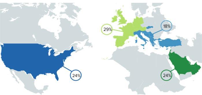 5351150039232038 5gr