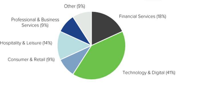 5351150216259166 6gr