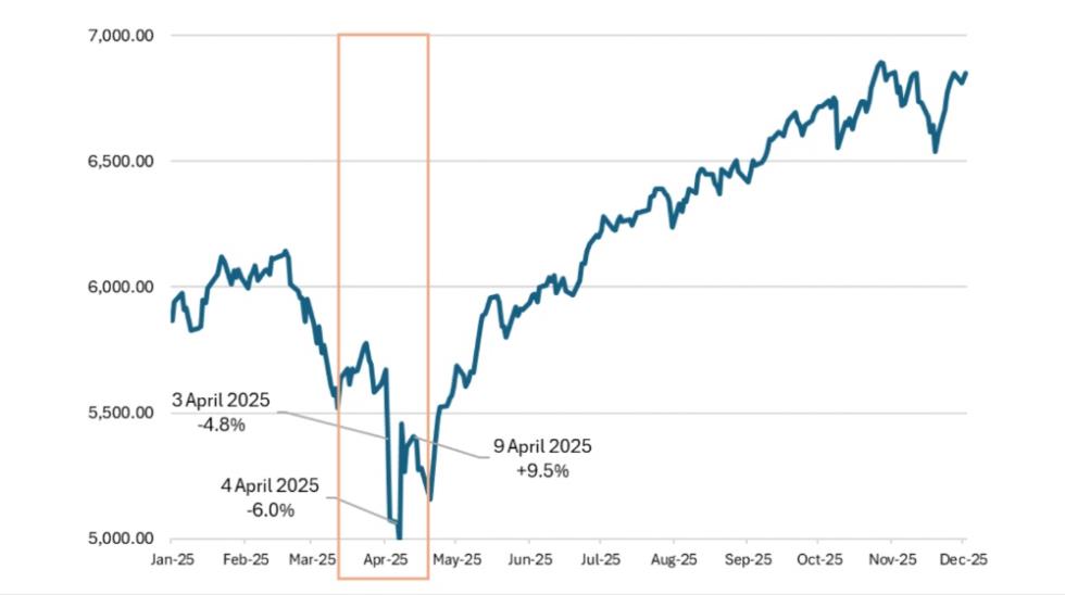 5372033362442155 one (2)