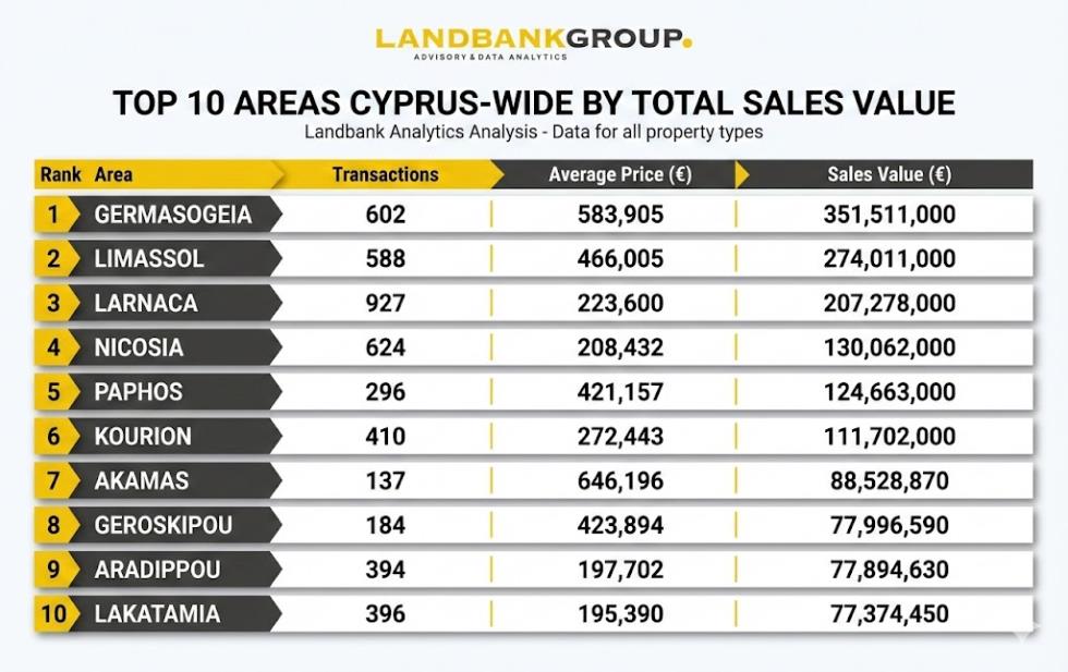 5377077720004365 LB EN