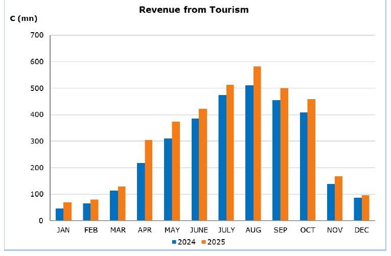 5417575615638664 Screenshot 2026-03-03 080932