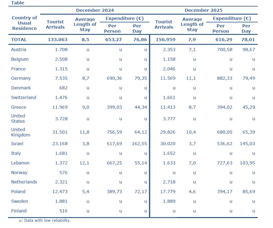 5417575716039064 Screenshot 2026-03-03 080950