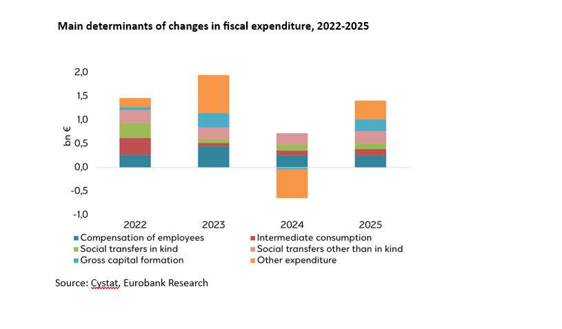 5420372136054426 Screenshot 2026-03-06 135238