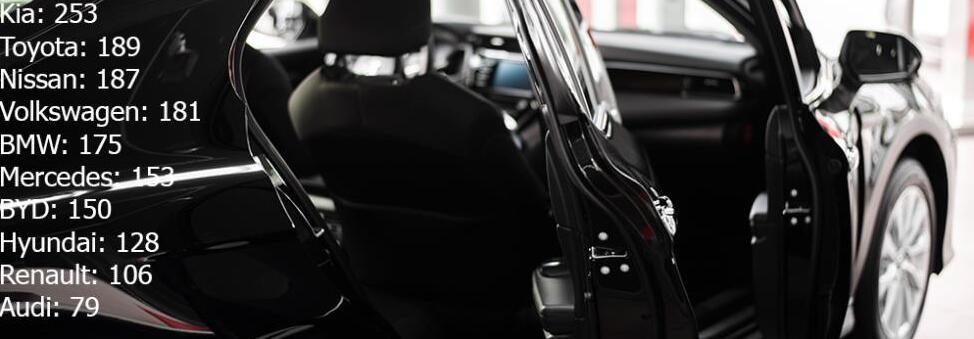 5424504038488834 one (1)