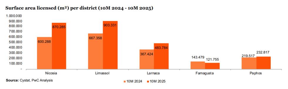 5456727388004494 infographic