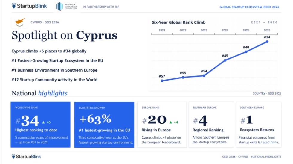 5484246635878772 infographic