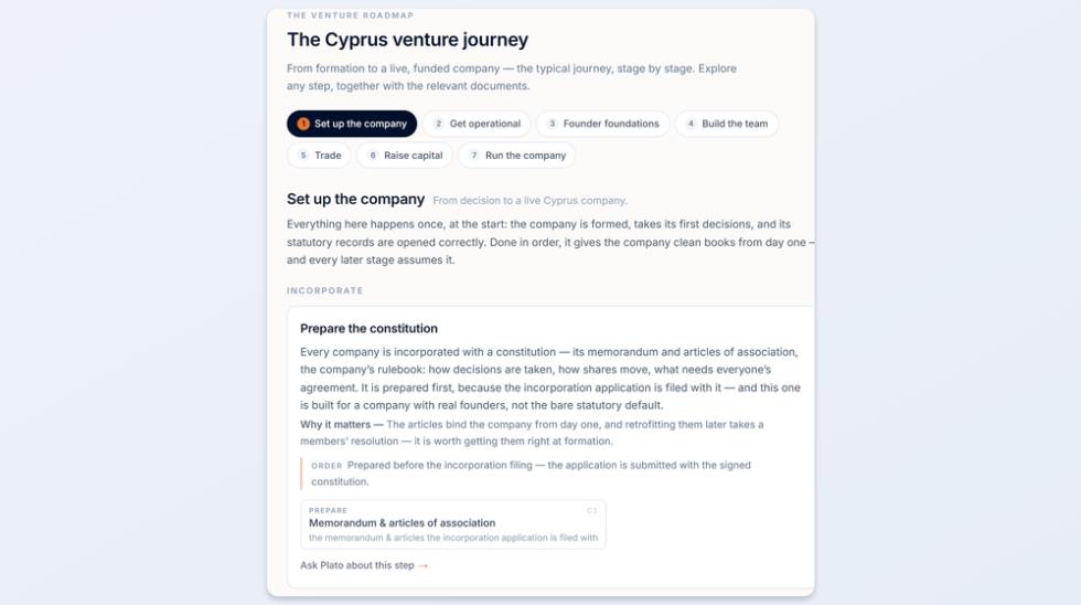 5580233445486129 Screenshot 4 - The venture roadmap